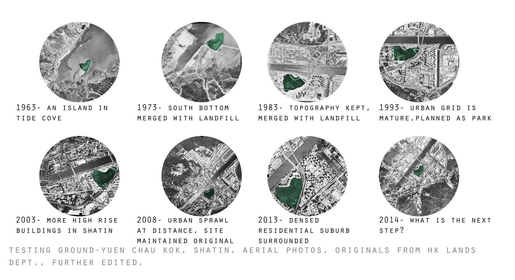 2013991399_MaeYeung_testinggroundanalysis