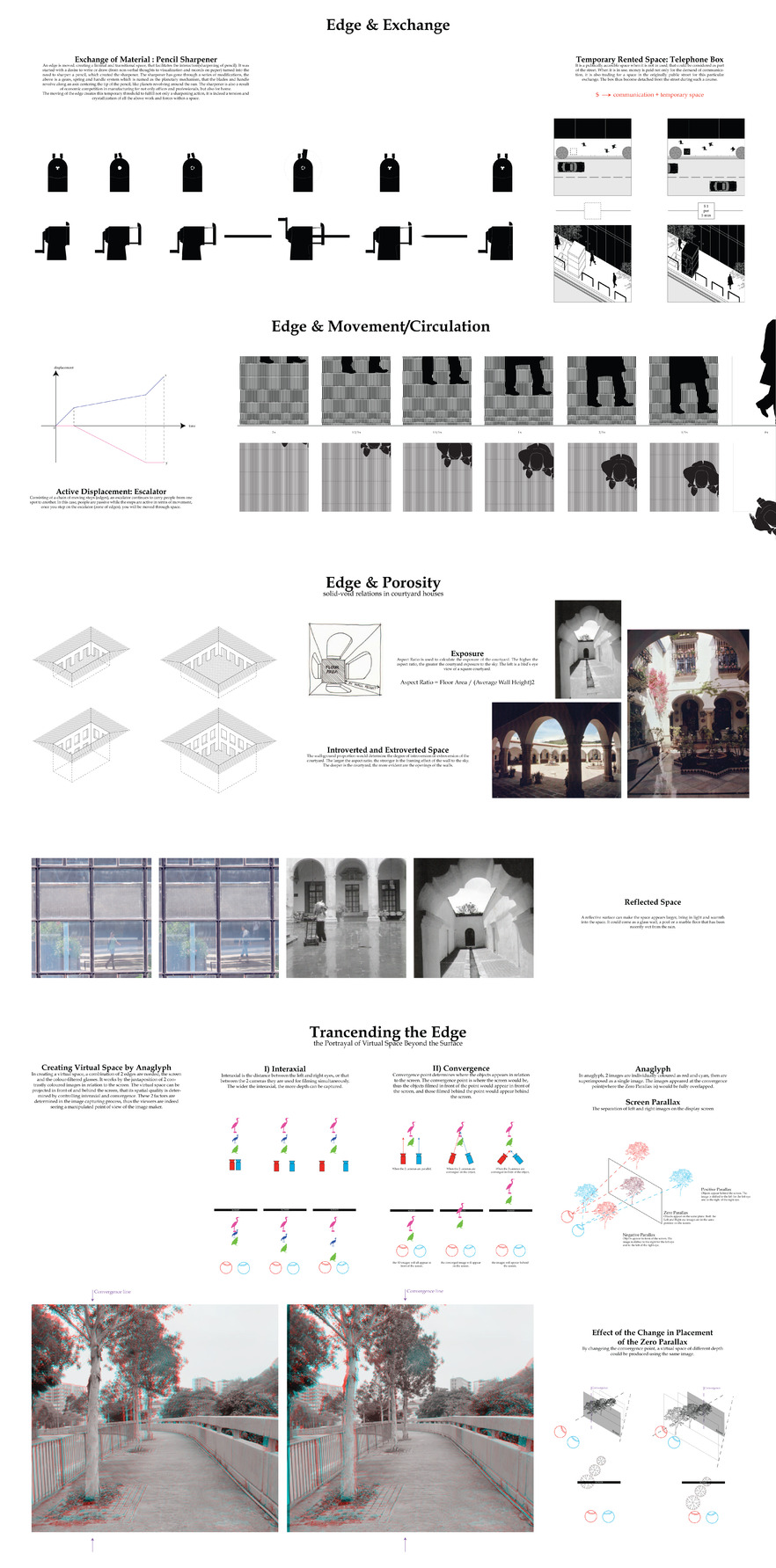 Artifact and Study_Living On Edges