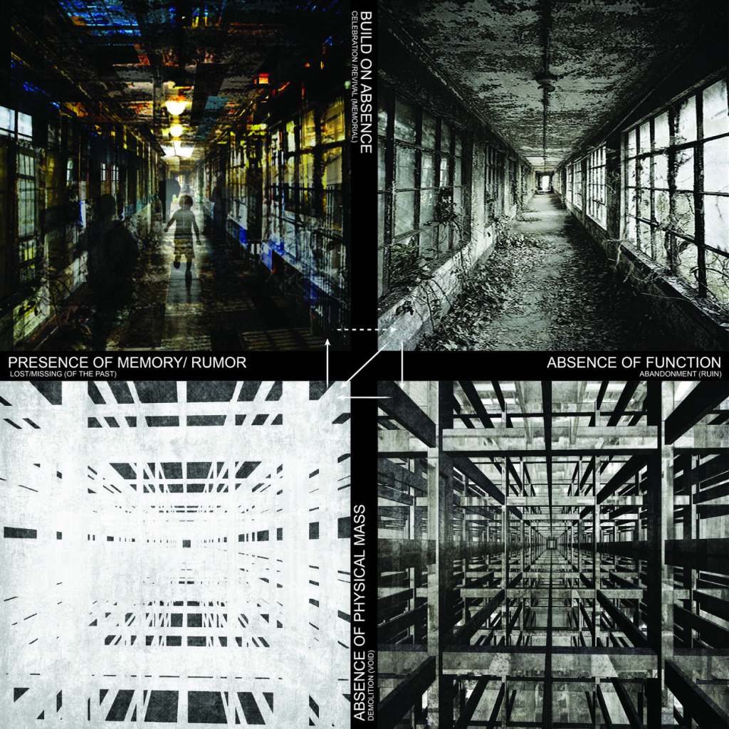 A cycle/ dynamic between presence and absence
