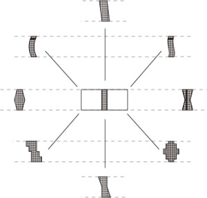 DIAGRAM WHAT