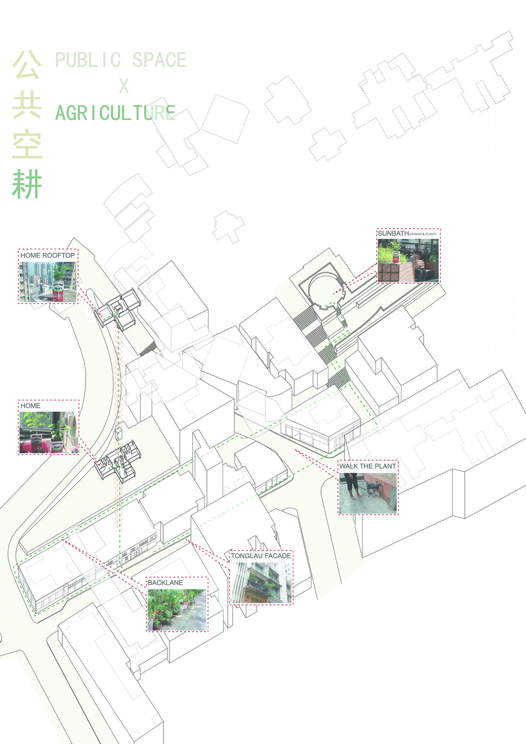 Mapping Green