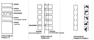 The Manhattan Transcripts Bernard Tschumi