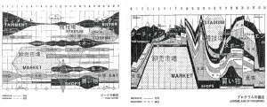 Yokohama Competition Diagram OMA
