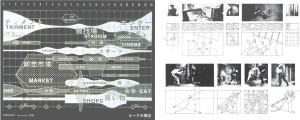 Yokohama Concept, Oma; The Manhattan Transcripts, Bernard Tschumi
