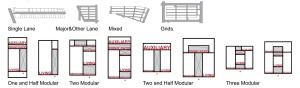 Evolution of Li-fen and Old City