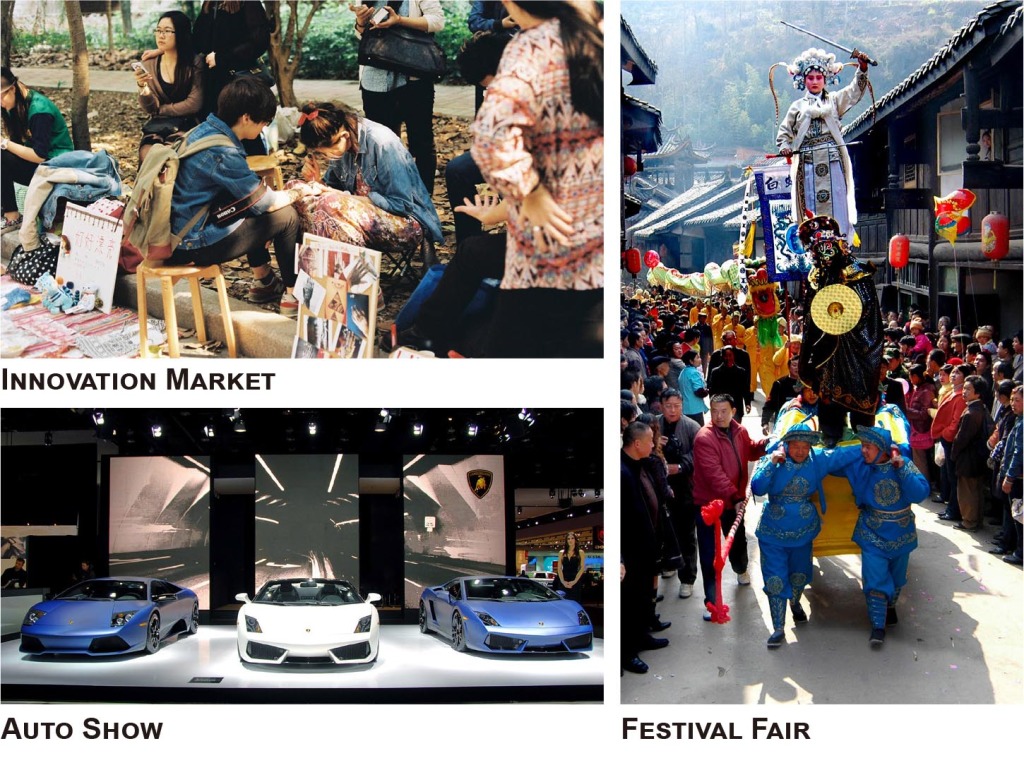 contemporary market