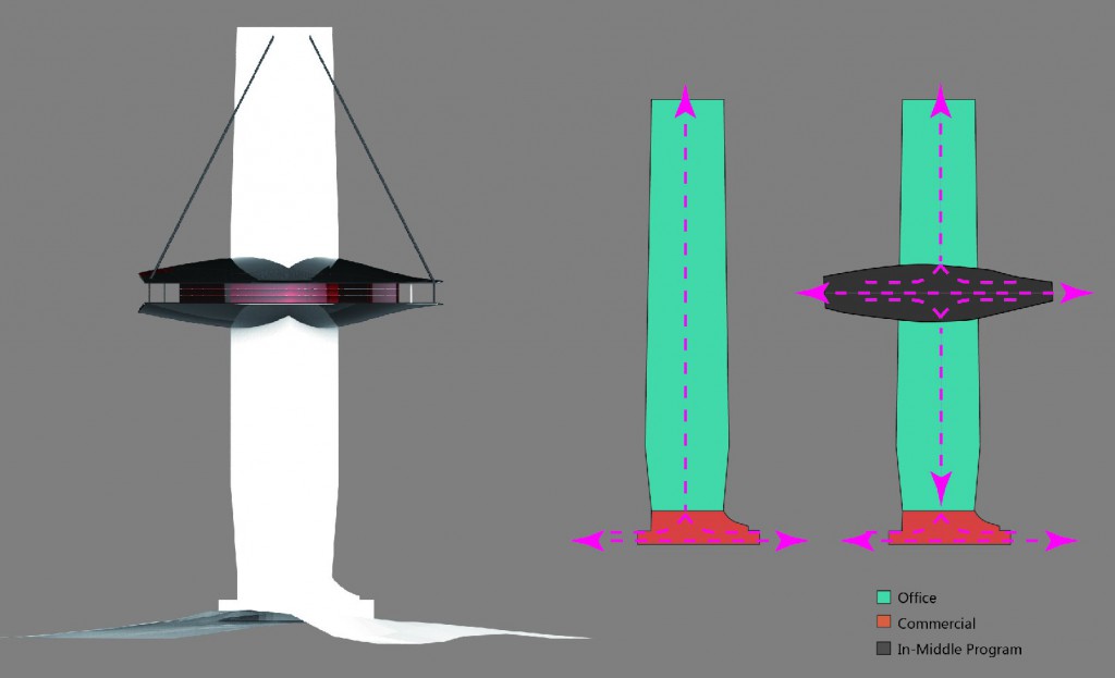 Transformation 1, ICC