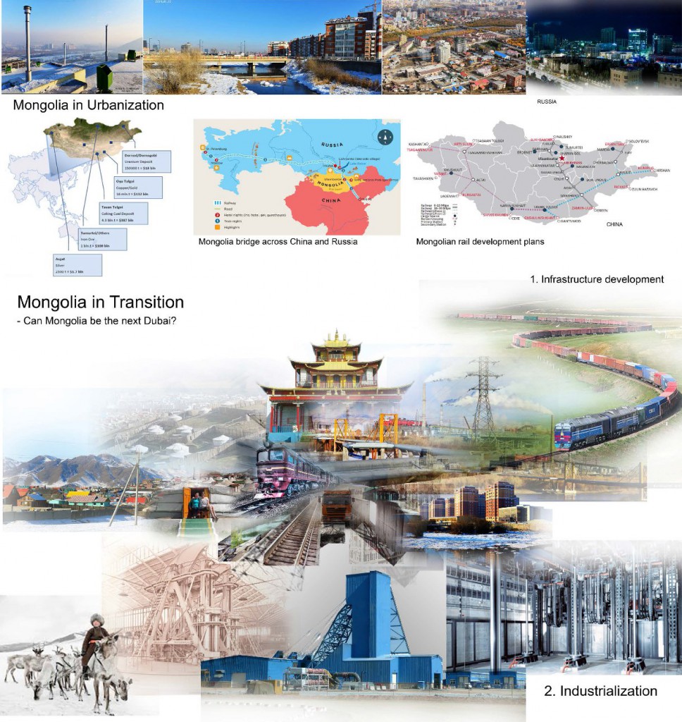 What In the case of Mongolia, the discovery of mines can be transformed into the urban change, not only have to incorporate a flexible, structural urban plan, also need to promote Manufacturing industries with engaging technological expertise. The reason of it is to promote the other industries generated so that Mongolia’s economy is not solely based on natural reserves. As the economic strategy that selling the resource as well as promoting other manufacturing and entertainment services might lead Mongolia to the age of industrialization. With applying the sustainable design principles, Mongolia will soon be one of the fastest growing economy in the globe with prosperous potential.
