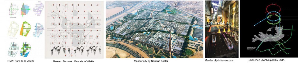 Firstly, the special cultural zone is establishing a cultural merging pot, which is catered to both cultures exist in two countries. The design could start from morphological and geographical changes between two countries. Seconly, the programs have to deal with economic issues between China and Mongolia. The program can be an factory with shopping mall complex which forms a system to produce and promote their local products. A hotel and casino can also be seen as a way to gather the customers to spend at the borderland. Thirdly, in order to attract more customers from China, the essence of the place is not only showcasing the regional character, it also demonstrates the technological advancement of Mongolia.
