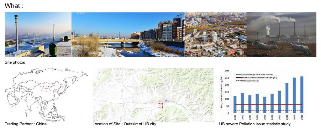My thesis project is to investigate a new typology of cashmere factory, applying Eco-manufacturing system, not only to improve the existing living environment as well as increase the production rate. The project consists of a comprehensive supply chain from goat herding, manufacturing cashmere till retail service. It can be conceived as an typology of anchored point distributed around the forest steppe zone to facilitate Mongolia cashmere’s production. The essence of the place is not only showcasing the Nomadic characteristics, which is conceived as collective societal experience. The project is dedicated to nature while the science plays a key role in complex system, which demonstrates the technological advancement of Mongolia and promote their manufacturing and other services. Landform study is a critical approach to evolve Mongolia cultural fabric as well as cultivate a memorable experience. The proposal is integrating architecture, nature, technology which not only demonstrates eco-manufacturing principles as well as keeping it as a timeless cultural heritage. The site is located in between capital city Ulaanbaatar and natural heritage Bogd Khan Uul National Park. According to the mapping studies, the site is selected at forest steppe zone due its the fertility of the soil, types of vegetation and number of livestock.