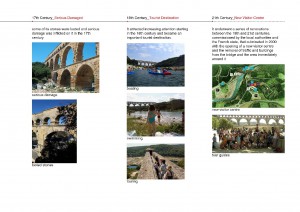 Rise and Decline of Roman Aqueduct