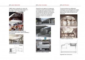 Refurbishment Viaduct Arches