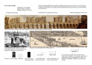 Old London Bridge
