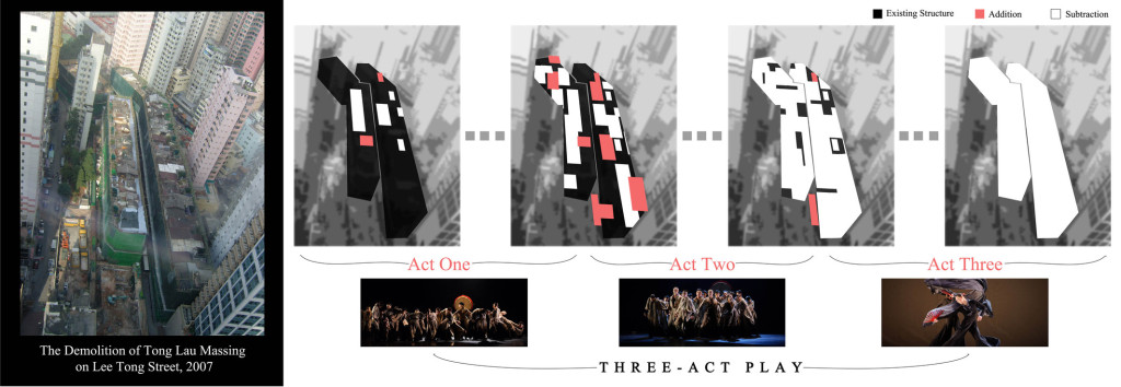 demolition as a three-act play s